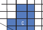 Shaded areas represents specific areas, e.g., beats, precincts 