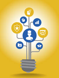 light bulb showing ideas connecting various groups