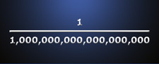 image of an equation