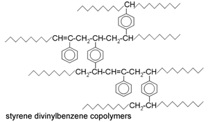 Diagram of Chelex 100 Extraction Process - Beads