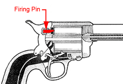 Firing Pin