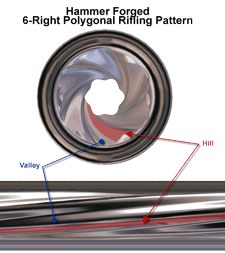 Hammer forged 6-right polygonal rifling pattern