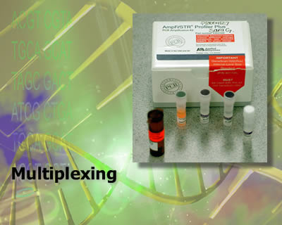Multiplexing
