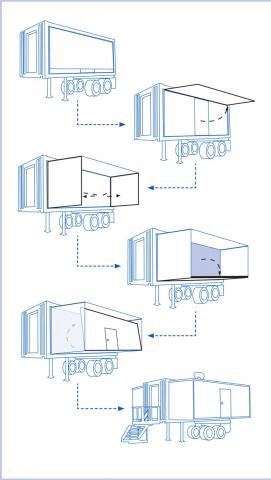Transforming a Shipping Container to a Mobile Lab